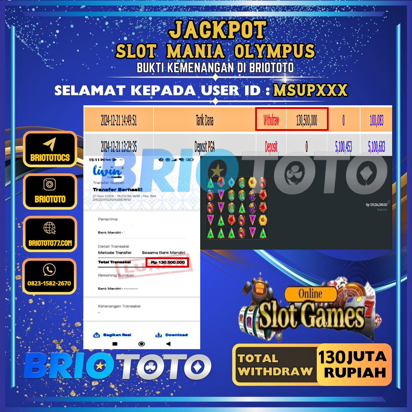 BRIOTOTO JACKPOT SLOT SLOT MANIA OLYMPUS RP.130.500.000,- LUNAS USER ID : MSUP***