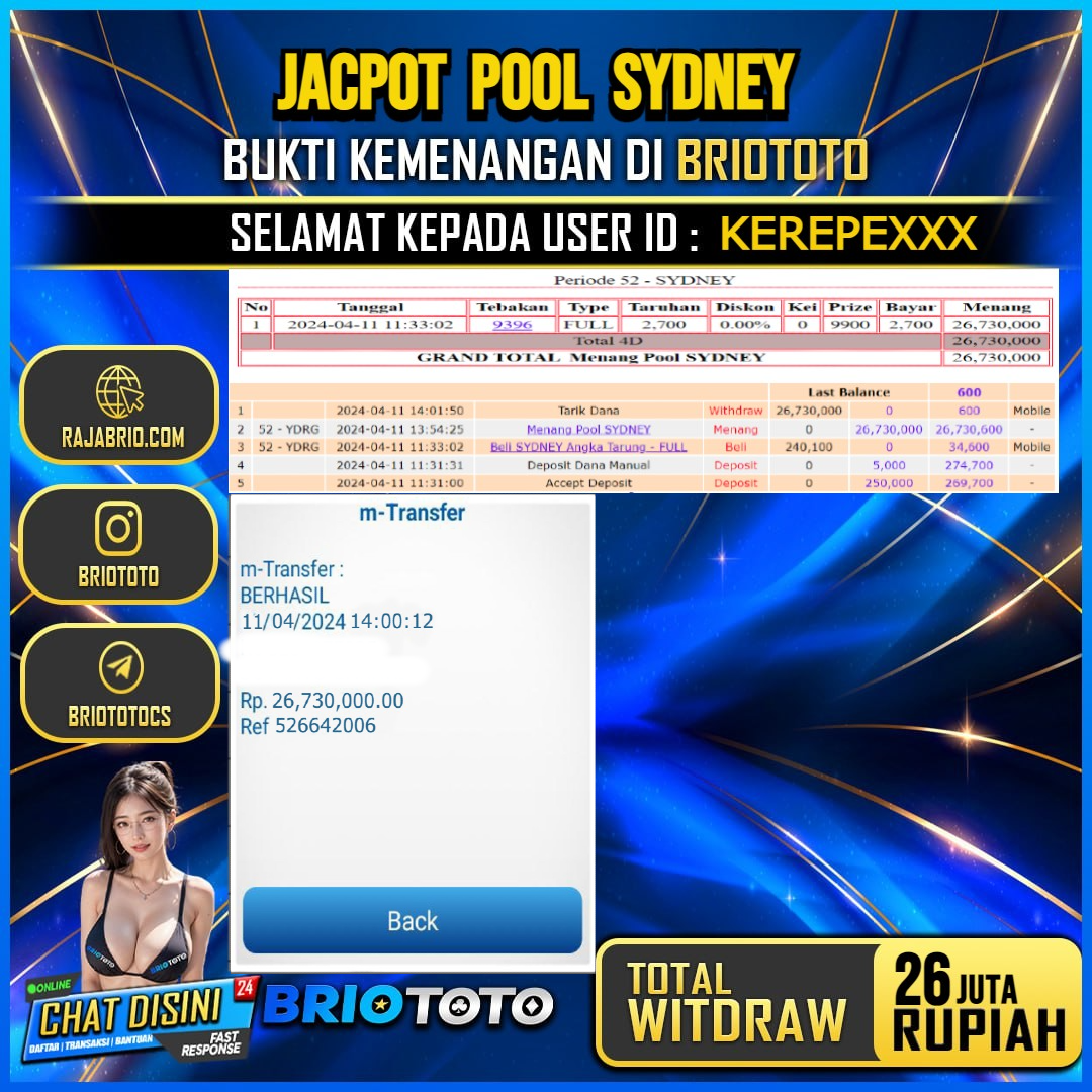 BRIOTOTO JACKPOT TOGEL PASARAN SYDNEY RP. 26.000.000,- LUNAS USER ID KEREPE***